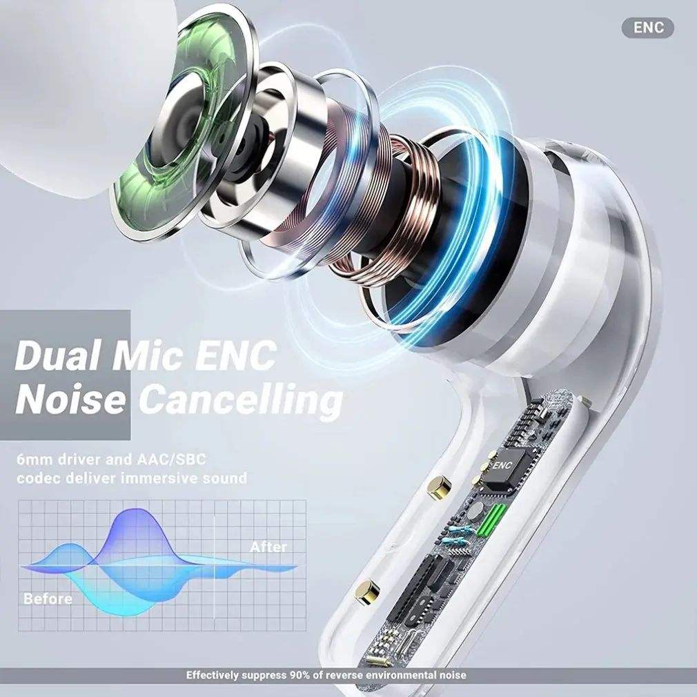 TWS Headset Wireless Headphones 5.1 Earphones Sport Stereo In-Ear Earbuds