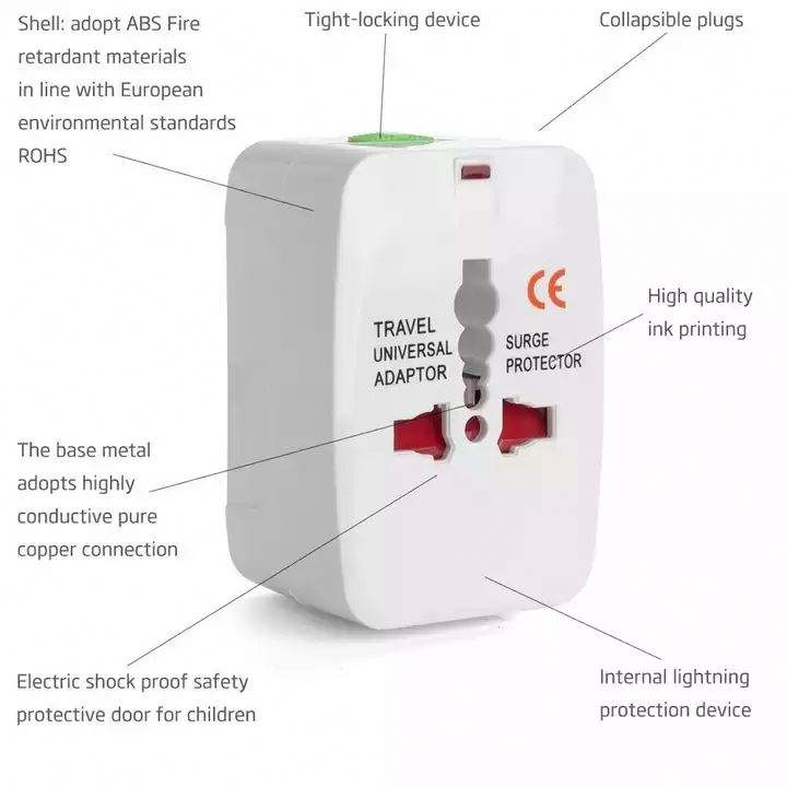 Universal Travel Adapter with Dual USB Ports | Worldwide UK EU US AU Plug Converter with Surge Protection